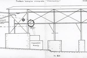 Πηγή: ΠΟΛΥΖΟΣ Γ., ΦΡΑΓΚΙΣΚΟΣ Α., ΚΑΤΕΡΙΝΗ Τ., ΜΠΕΛΑΒΙΛΑΣ Ν., ΠΛΥΤΑΣ Α., Ερευνητικό πρόγραμμα, "Καταγραφή και αποτίμηση του ιστορικού βιομηχανικού εξοπλισμού στα σμυριδωρυχεία Νάξου", Επιτροπή ερευνών Ε.Μ.Π., 09-1996 / 01-1997