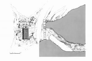 Πηγή: ΠΟΛΥΖΟΣ Γ., ΦΡΑΓΚΙΣΚΟΣ Α., ΚΑΤΕΡΙΝΗ Τ., ΜΠΕΛΑΒΙΛΑΣ Ν., ΠΛΥΤΑΣ Α., Ερευνητικό πρόγραμμα, "Καταγραφή και αποτίμηση του ιστορικού βιομηχανικού εξοπλισμού στα σμυριδωρυχεία Νάξου", Επιτροπή ερευνών Ε.Μ.Π., 09-1996 / 01-1997