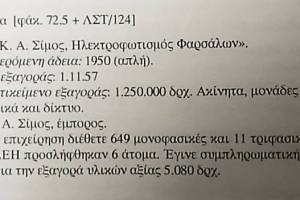 ΣΑΜΙΟΥ ΔΗΜΗΤΡΑ, Η ΕΞΑΓΟΡΑ ΤΩΝ ΗΛΕΚΤΡΙΚΩΝ ΕΠΙΧΕΙΡΗΣΕΩΝ ΑΠΟ ΤΗ ΔΕΗ ΑΡΧΕΙΑΚΗ ΤΕΚΜΗΡΙΩΣΗ, Αρχειακή   τεκμηρίωση, Αθήνα 1998, σελ. 170