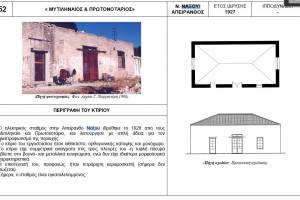 Πηγή: Χειρχαντέρη, Γεωργία, "Τα κτίρια των πρώτων ηλεκτρικών εταιρειών κατά την περίοδο 1889-1940 / 50: ιδρυτικοί παράγοντες και σχεδιασμός", διδακτορική διατριβή, Εθνικό Μετσόβιο Πολυτεχνείο (ΕΜΠ). Σχολή Αρχιτεκτόνων Μηχανικών, Αθήνα 2014