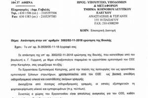 Πηγή : https://www.hellenicparliament.gr/UserFiles/67715b2c-ec81-4f0c-ad6a-476a34d732bd/10888278.pdf