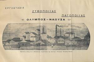 γκραβούρα εργοστασίου, archaiologia.gr : Η ζυθοποιία «Κάρολος Φιξ»