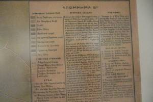 Υπόμνημα χάρτη Σχεδίου Πατρών που σχεδιάσθηκε το 1902 απο τον Ι.Θαλή & Α. Κωστόπουλου, αρχιτέκτονες, Αρχείο κου Αλ.Δημητρόπουλου, Πολ.Νηχα/κού, Καταγράφονται οι σωληνώσεις φωτοερίου, Πηγή : Συλλογικό Έργο, "Χαρτών Μνήμες, Πάτρα 1831-1943", Εκδοση Δήμου Πατρέων,