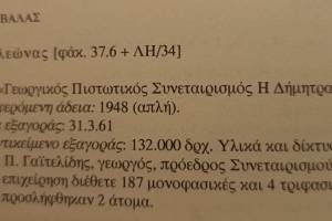 Πηγή: Σαμίου, Δ. Η εξαγορά των ηλεκτρικών επιχειρήσεων από τη ΔΕΗ Αθήνα: ΕΙΕ/ΙΝΕ, 1998